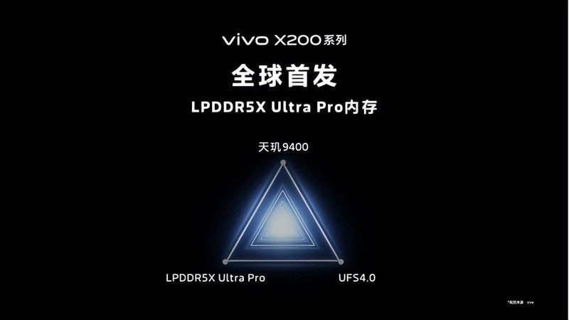 蓝厂调教，3nm全大核强悍芯，vivo X200系列即将来袭