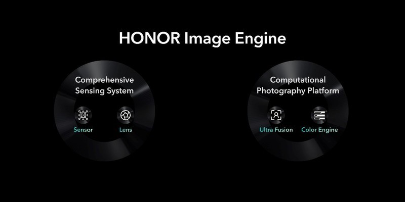 把发布会开到世界移动通信大会上，荣耀Magic4得牛成啥样？