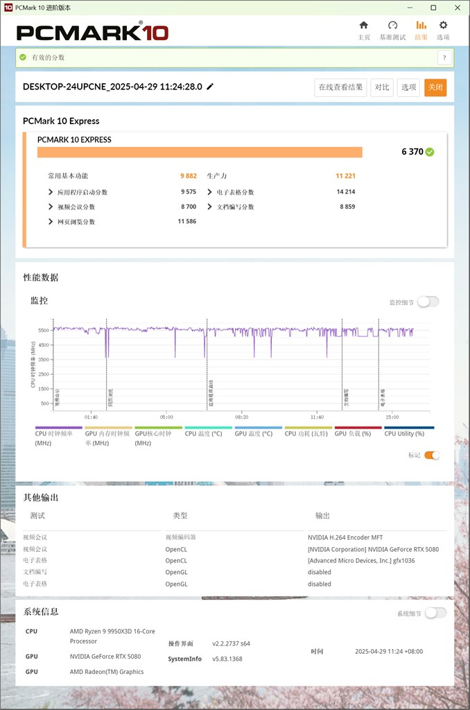 终极武器来临？Ryzen 9 9950X3D与14900K，胜算几何？