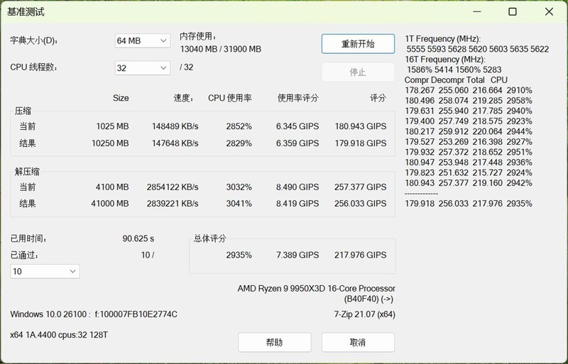 终极武器来临？Ryzen 9 9950X3D与14900K，胜算几何？