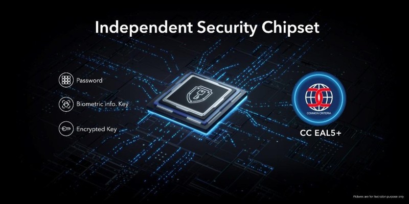 把发布会开到世界移动通信大会上，荣耀Magic4得牛成啥样？