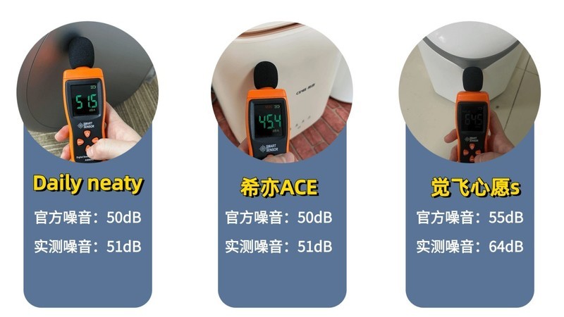 觉飞、希亦、Daily neaty内衣洗衣机好用吗？爆款产品性能全面测评！