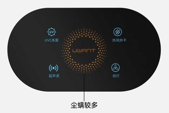 床上除螨仪真的有用吗？2025年5款除螨仪性价比大比拼！