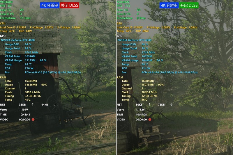 4K无压力畅玩3A游戏大作，索泰RTX4080 AMP游戏性能深度评测