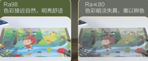 学生台灯什么牌子好对眼睛好？护眼灯十大品牌排行榜种草指南