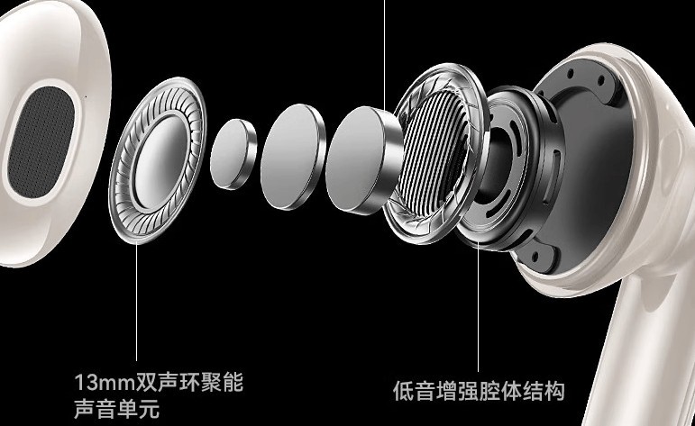 2025平价半入耳蓝牙耳机哪款好？音质最好的平价半入耳蓝牙耳机推荐