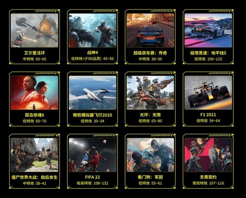 GPD发布全球最小6寸AMD芯片掌机，设计超强