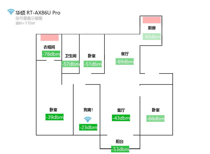 4K无压力畅玩3A游戏大作，索泰RTX4080 AMP游戏性能深度评测