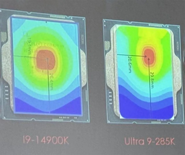 U9 285K降温5度，微星寒冰I360水冷偏移扣具对比测试