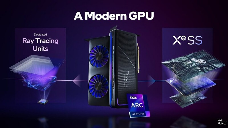 超出预期的游戏显卡，从性能到兼容性，Intel Arc A750新驱动上手体验