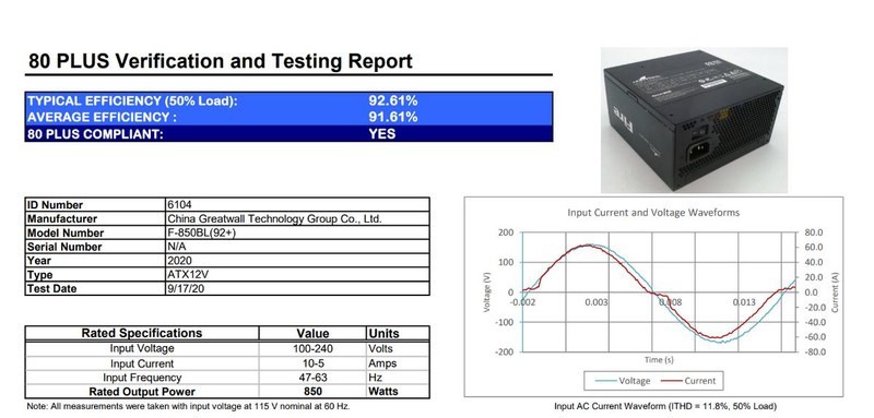 长城猎金部落F8 850W白金牌ATX3.1电源开箱：白金效率+柔软压纹线