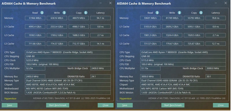 9800X3D的黄金搭档，CPU内存一键超频，微星MPG X870E 暗黑主板体验