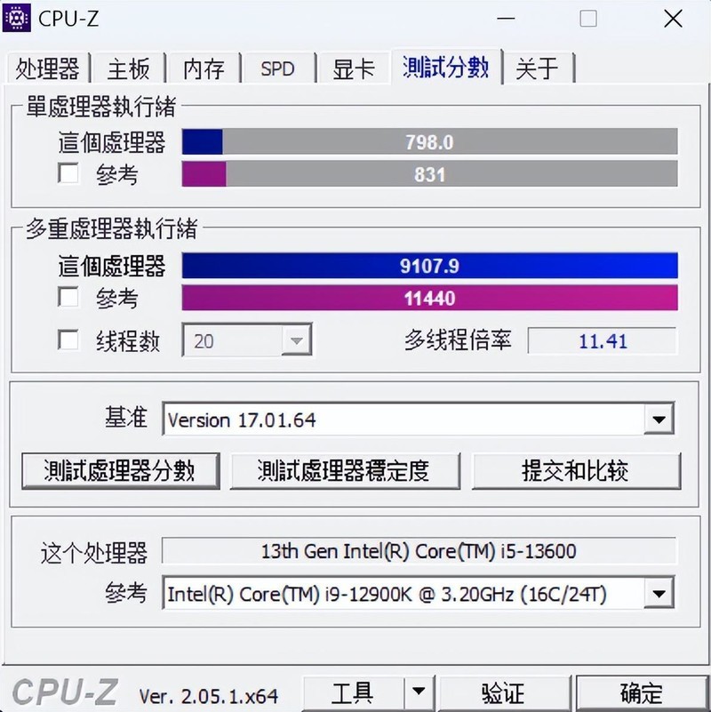 新一代“卷王”！实战枭鲸审判者DDR5内存 5600 32G内存超频！