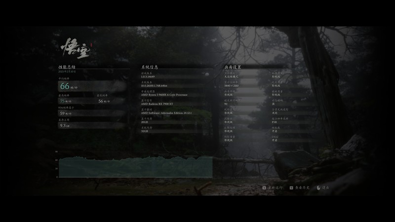 更有性价比的优质之选，蓝宝石NiTRO+ 氮动B650M WIFI主板评测