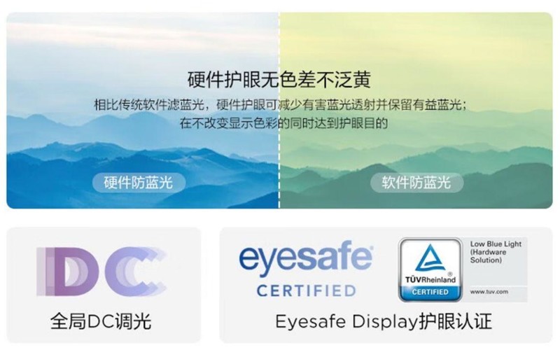 不足千元的黄金尺寸，ThinkVision S25e低蓝光护眼显示器入手体验