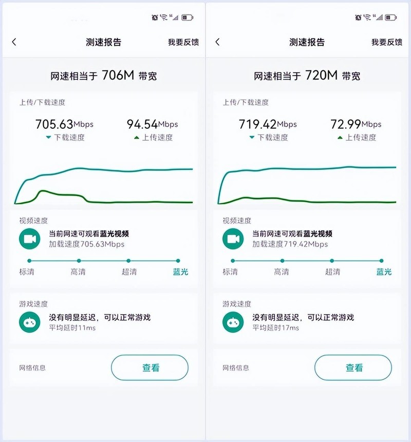 轻松一碰就能组网，锐捷蜂鸟旗舰版子母路由器真有这么好吗？