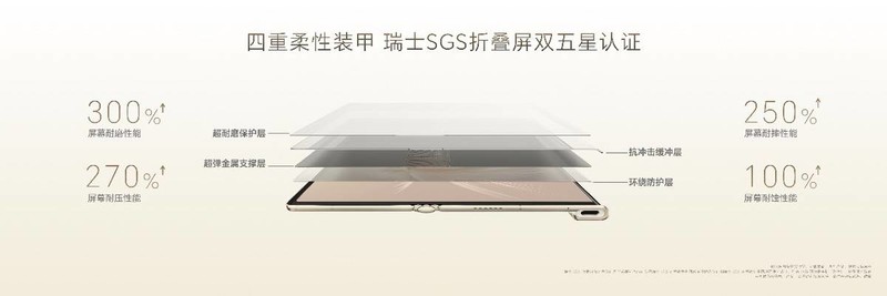 科技X时尚，荣耀V Purse 用想象力塑造折叠屏新潮流