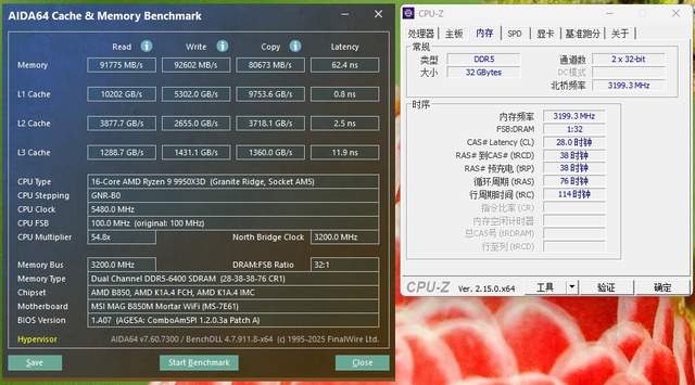 水冷还能这么玩，zalman思民ALPHA2 DS 360水冷散热器使用分享