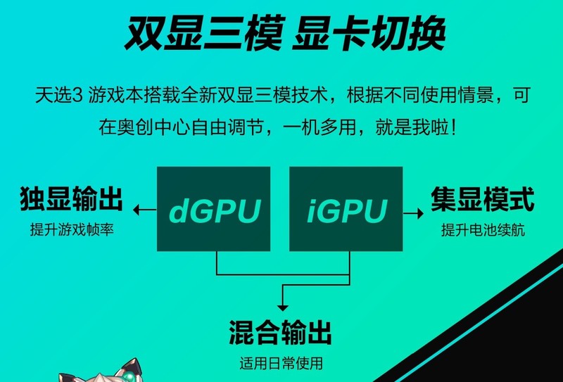 只要7499， R7-6800H+3060 最轻薄满血3060游戏本华硕天选3锐龙版出道！