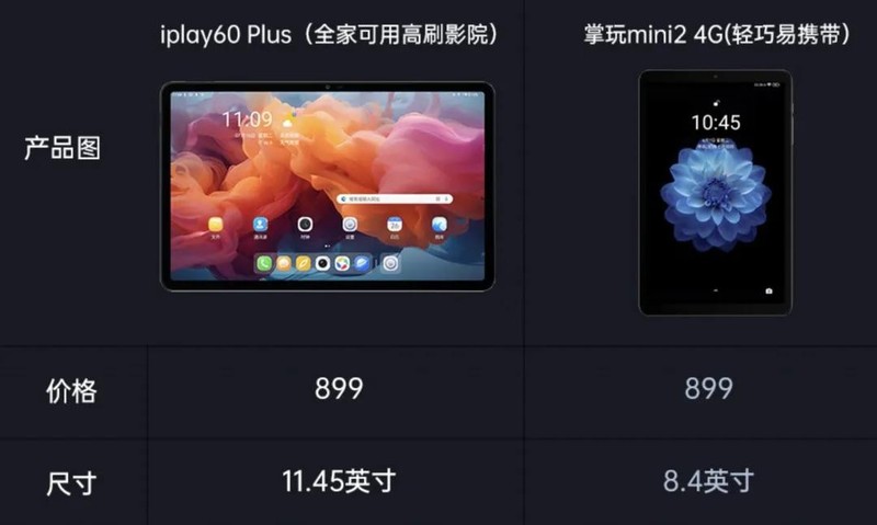 真敢对比！899的酷比魔方平板比6000的iPadmini香？还支持高刷