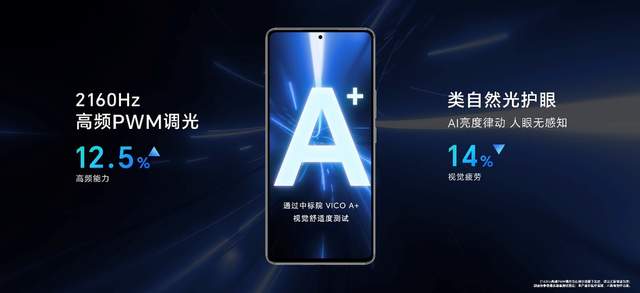 年度直板旗舰，荣耀80 GT简评