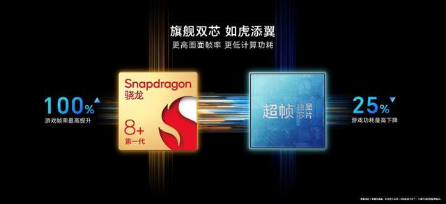 年度直板旗舰，荣耀80 GT简评