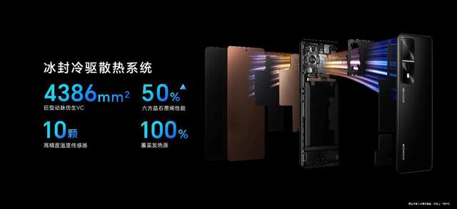 年度直板旗舰，荣耀80 GT简评