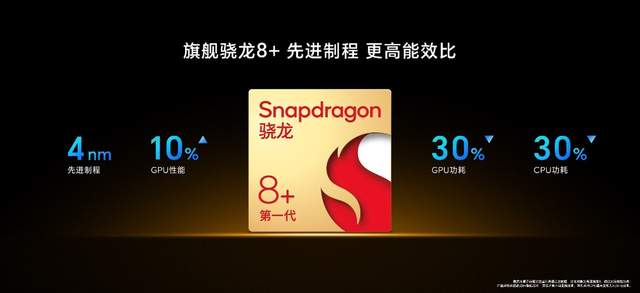 年度直板旗舰，荣耀80 GT简评