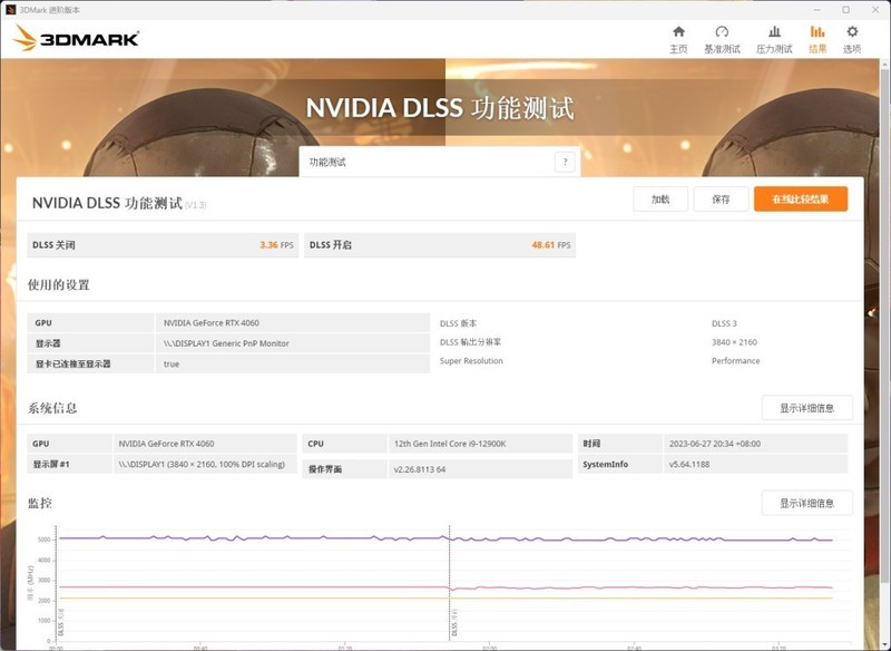 NVIDIA RTX4060首发评测：性价比更高的1080P光追游戏显卡！