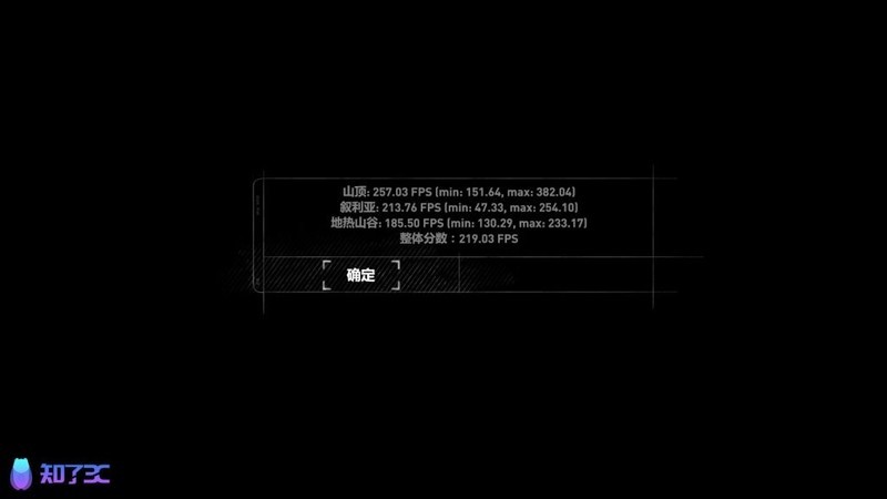 NVIDIA RTX4060首发评测：性价比更高的1080P光追游戏显卡！