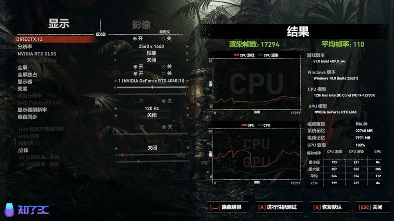 NVIDIA RTX4060首发评测：性价比更高的1080P光追游戏显卡！