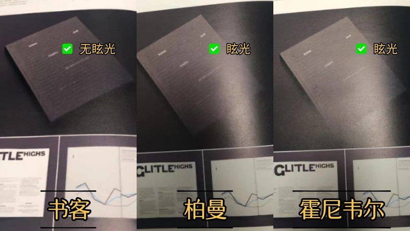 柏曼和霍尼韦尔护眼灯哪个好？多维度硬核测评对比