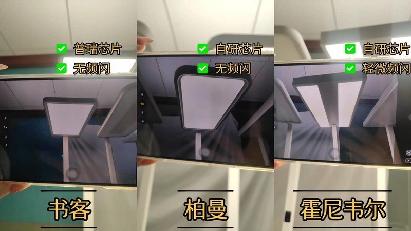 柏曼和霍尼韦尔护眼灯哪个好？多维度硬核测评对比