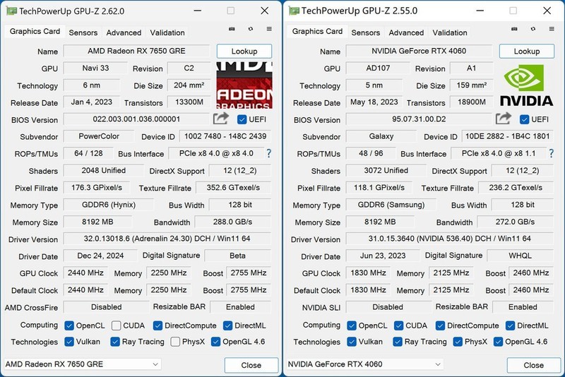 每逢GRE就爆款？AMD RADEON RX 7650 GRE首发评测