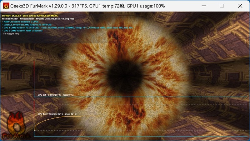 每逢GRE就爆款？AMD RADEON RX 7650 GRE首发评测