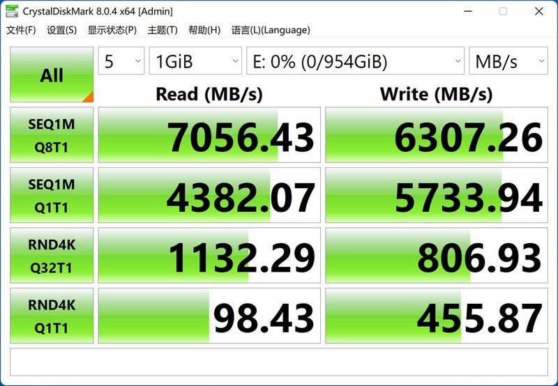 每逢GRE就爆款？AMD RADEON RX 7650 GRE首发评测