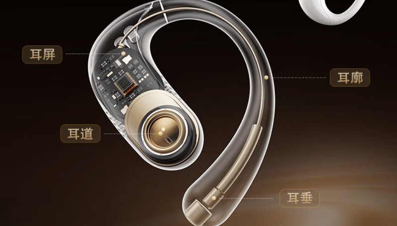 百元开放式耳机哪个牌子好、开放式耳机推荐100元左右