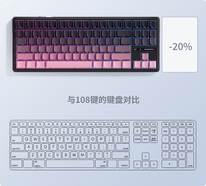 未来触手可及！五千字沉浸体验——RK R87Pro Ai 四模机械键盘