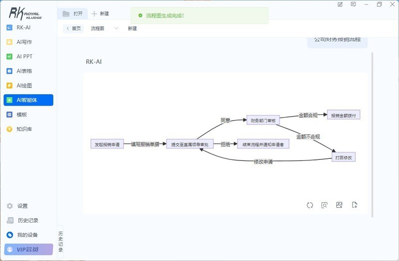 未来触手可及！五千字沉浸体验——RK R87Pro Ai 四模机械键盘