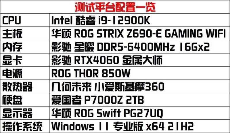 NVIDIA RTX4060首发评测：性价比更高的1080P光追游戏显卡！