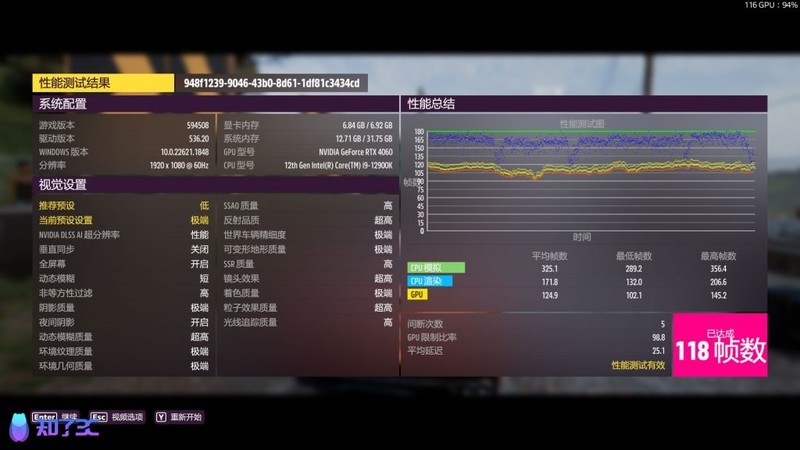 NVIDIA RTX4060首发评测：性价比更高的1080P光追游戏显卡！