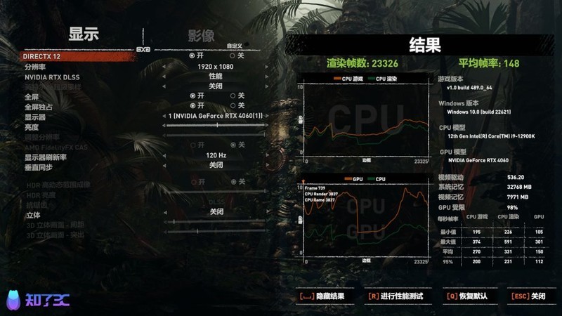 NVIDIA RTX4060首发评测：性价比更高的1080P光追游戏显卡！
