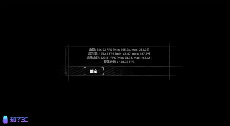 NVIDIA RTX4060首发评测：性价比更高的1080P光追游戏显卡！