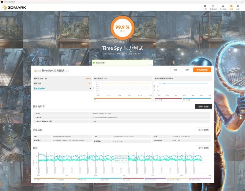 NVIDIA RTX4060首发评测：性价比更高的1080P光追游戏显卡！