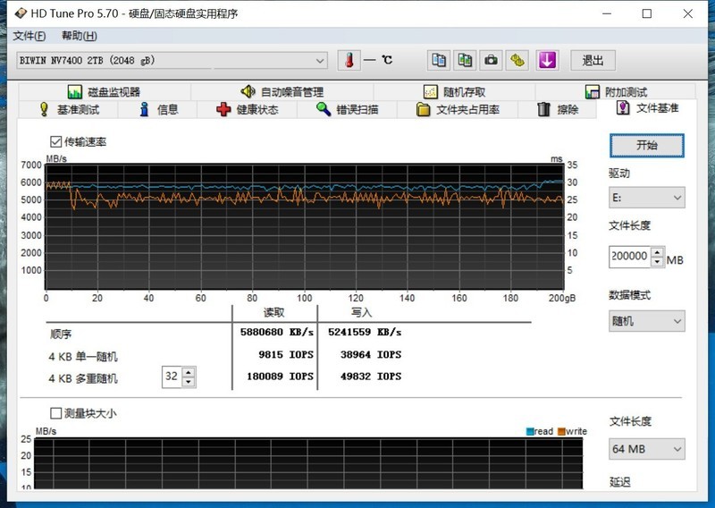 太狠了！国产满速SSD竟然如此给力，佰维NV7400 PCIe4.0 2TB固态硬盘测评