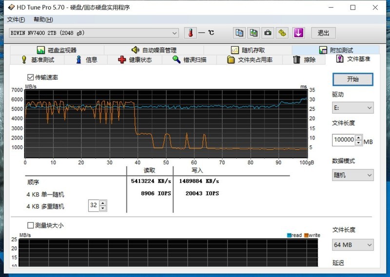 太狠了！国产满速SSD竟然如此给力，佰维NV7400 PCIe4.0 2TB固态硬盘测评