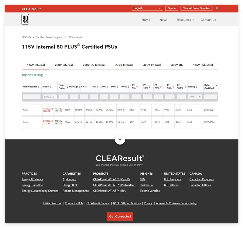 安钛克Titan 1200W金牌全模ATX3.1电源开箱：性价比大瓦数选择