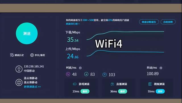 警惕！WiFi数字陷阱：如何避免被商家忽悠买到低版本设备？随身WiFi靠谱吗？