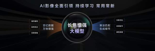 荣耀Magic7 RSR保时捷设计发布，大王影像发力荣耀Magic7系列