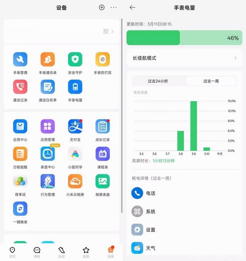 9重安全定位90天高精度轨迹查询 REDMI儿童手表